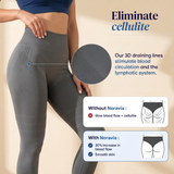 Friction Leggings - Noravia